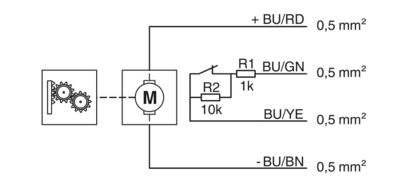 CHARX Three-Phase Type 2 Inlet